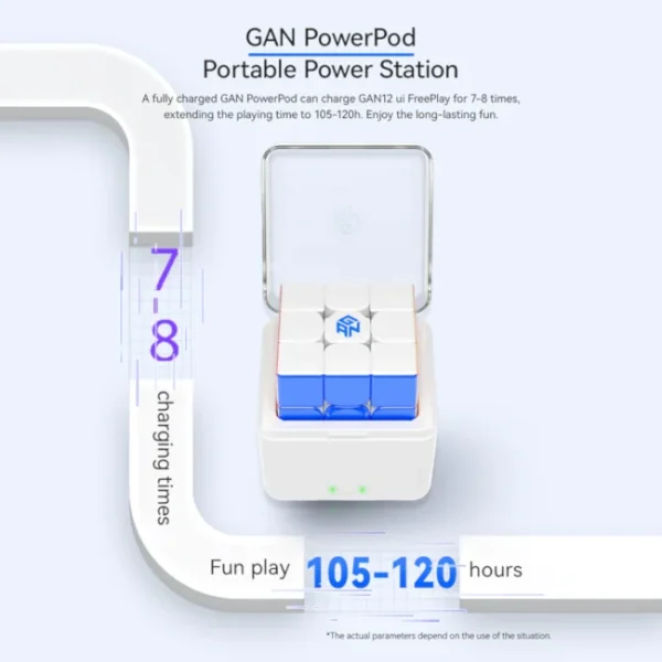 GAN12 UI FreePlay + PowerPod - Imagen 3